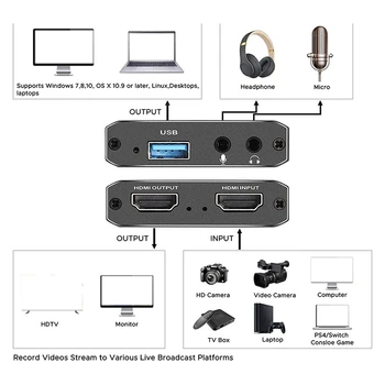 Audio Video Capture-Kort med Mikrofon 4K HDMI-Loop-Out,1080P 60Fps Video Optageren for at Skifte/PS5/ En/PC/Video