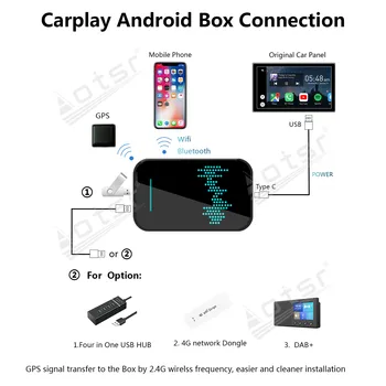 Car Radio Carplay Android Ai Boks Til Citroen C3 XR 2018-2020 Multimedia-Afspiller, Apple Carplay Ai Max Trådløse Opgradere Spejl Link