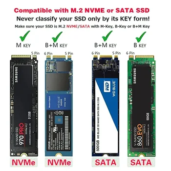 M. 2 NVME SSD til USB 3.1 Tilfælde, 10Gbps Dual-Protokollen M2 NVMe Boks, PCIe NGFF SATA M2 NVMe Kabinet Adapter med OTG til M. 2 SSD