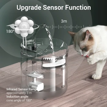 Nye 2L Automatisk Kat Vand Springvand kulfilter, der Drikker For Katte, Hund Vand Dispenser Pet Sensor Drikke Springvand Til Kat